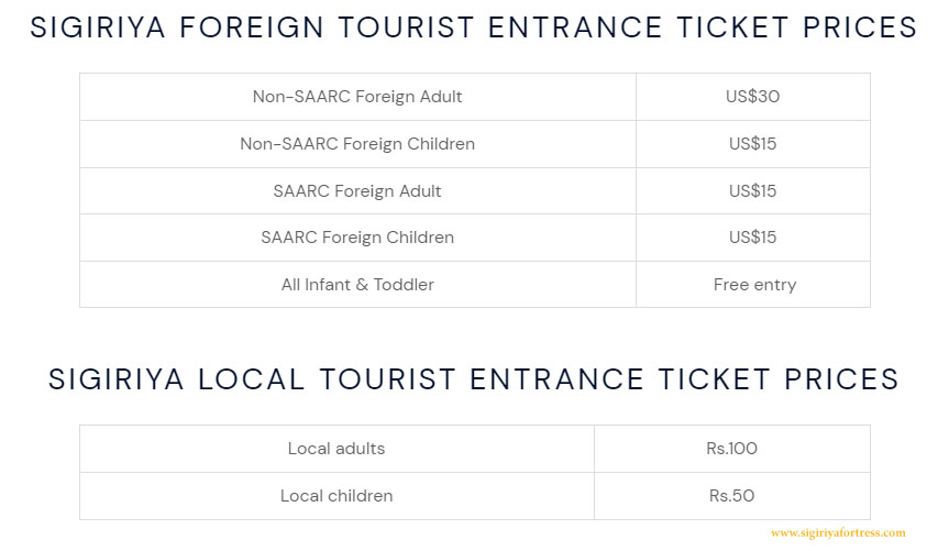 Sigiriya Lion Rock Fortress ticket price